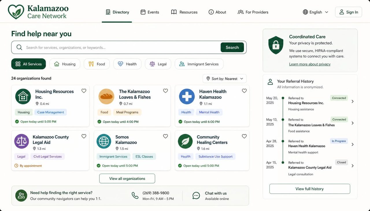 Kalamazoo Care Network — project screenshot