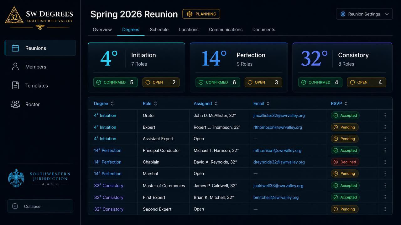 SW Degrees reunion planning dashboard